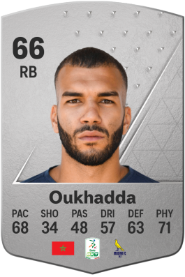 Shady Oukhadda EA FC 24
