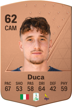 Edoardo Duca EA FC 24