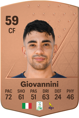 Romeo Giovannini EA FC 24