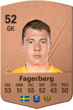 Hugo Fagerberg EA FC 24