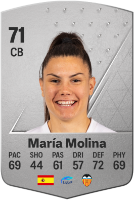 María Molina Molero EA FC 24