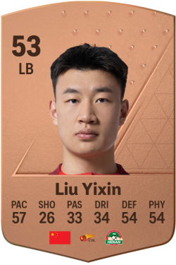Yixin Liu EA FC 24