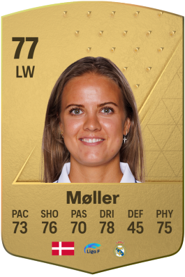 Caroline Møller EA FC 24