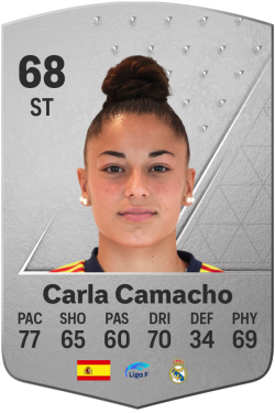 Carla Camacho Carrillo
