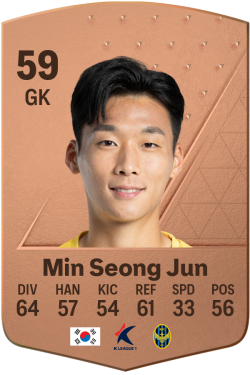 Seong Jun Min EA FC 24