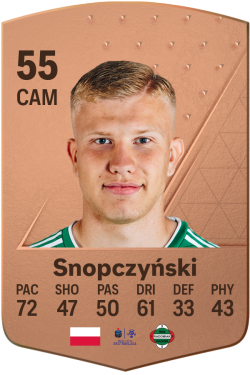 Jakub Snopczyński EA FC 24