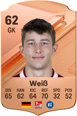 Max Weiß EA FC 24