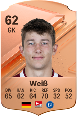 Max Weiß