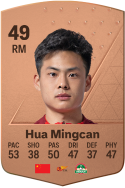 Mingcan Hua EA FC 24