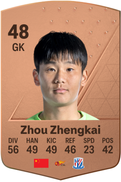 Zhengkai Zhou EA FC 24