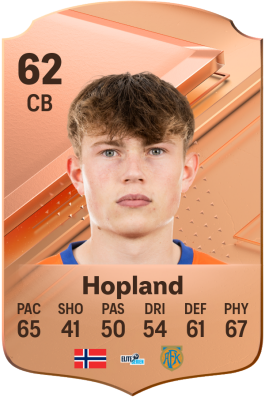 Nikolai Hopland EA FC 24