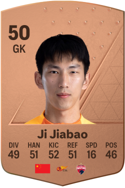 Jiabao Ji EA FC 24