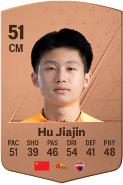 Jiajin Hu EA FC 24