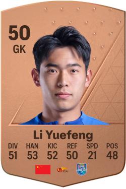Yuefeng Li EA FC 24
