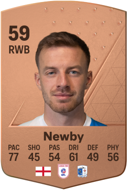 Elliot Newby EA FC 24