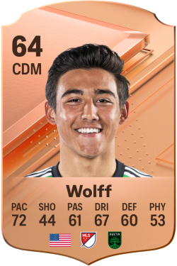 Owen Wolff EA FC 24