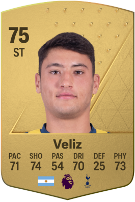 Alejo Veliz EA FC 24