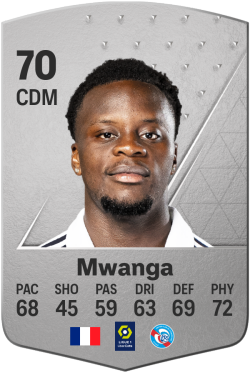Junior Mwanga EA FC 24