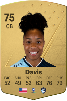 Deja Davis EA FC 24