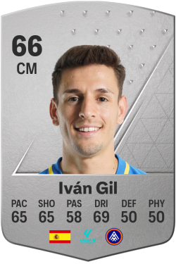 Iván Gil