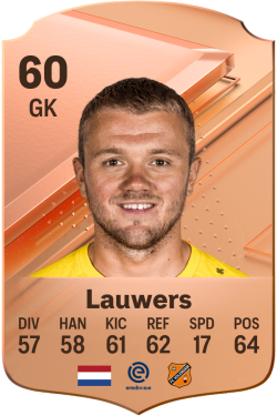 Barry Lauwers EA FC 24