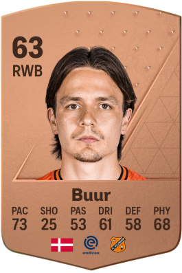 Oskar Buur EA FC 24