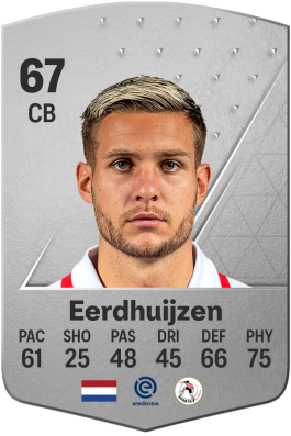 Mike Eerdhuijzen EA FC 24