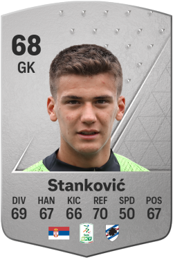 Filip Stanković EA FC 24