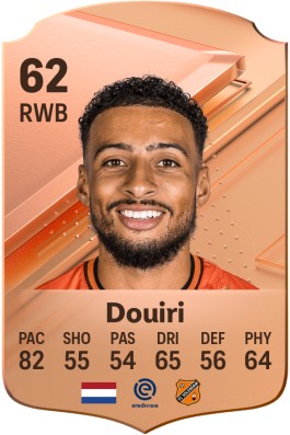 Achraf Douiri - FC Volendam Defender - ESPN