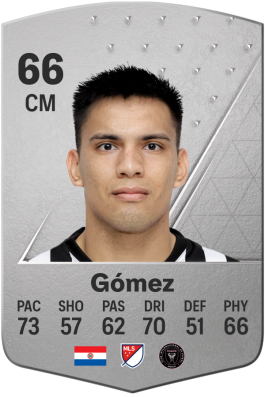 Diego Gómez EA FC 24