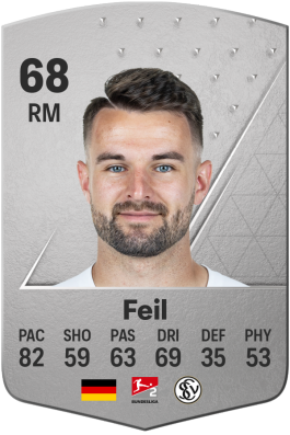 Manuel Feil EA FC 24