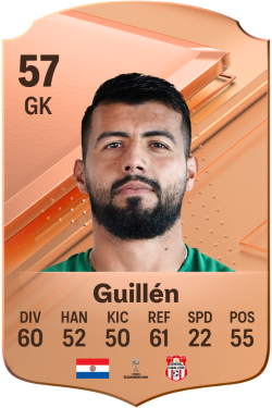 Luis Guillén EA FC 24