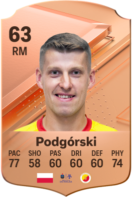 Jacek Podgórski EA FC 24