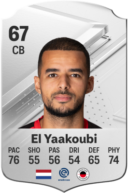 Redouan El Yaakoubi EA FC 24