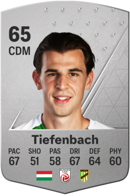 Dániel Tiefenbach EA FC 24
