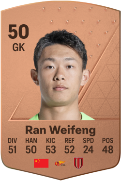 Weifeng Ran EA FC 24