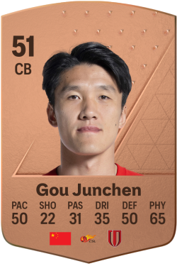 Junchen Gou EA FC 24
