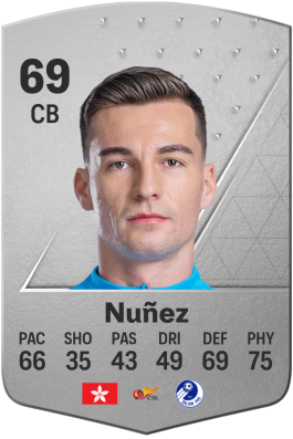 Vas Nuñez EA FC 24