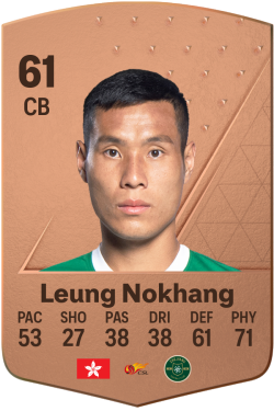 Nokhang Leung EA FC 24