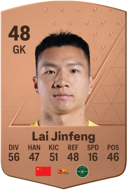 Jinfeng Lai EA FC 24