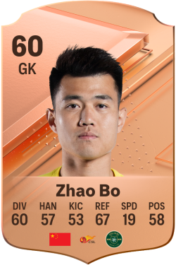 Bo Zhao EA FC 24