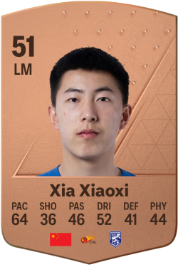 Xiaoxi Xia EA FC 24
