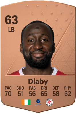 Souleymane Diaby EA FC 24