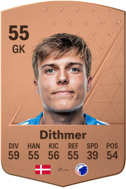 Andreas Dithmer EA FC 24