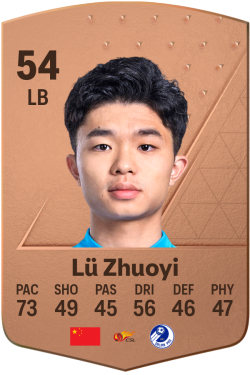 Zhuoyi Lü EA FC 24