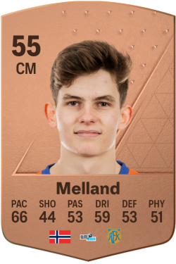 Henrik Molvær Melland EA FC 24