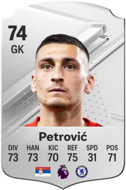 Đorđe Petrović EA FC 24