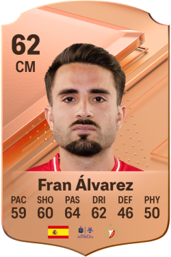 Francisco Álvarez Rodríguez EA FC 24