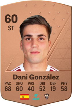 Daniel González Flores EA FC 24