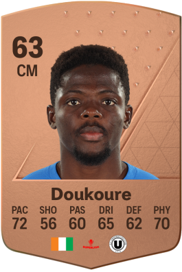 Kevin Doukoure EA FC 24
